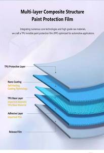 Película Protectora de Pintura Transparente Brillante Autoadhesiva para Vehículos, Rollo de Poliuretano para Envoltura de Automóviles, Película de TPU PPF para Carrocería - Product Image 5