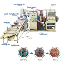 Ligne de production de granulateurs de câbles automatiques multifonctionnels TIANZE pour le recyclage des fils de cuivre