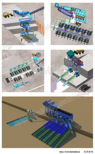 100 t/h Placer Alluvial altın cevheri işleme Trommel yıkama tesisi madencilik makineleri çin üretici - Product Image 3