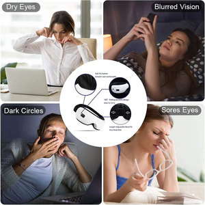 E0216 Top Popular Cheapest Private Label Quiet <strong>Problem</strong> <strong>Solving</strong> Products Eye Massager Manufacturer Supply - Product Image 6