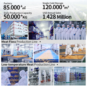 ผงเนื้อหมูอบแห้งรส<span class=keywords><strong>เผ็ด</strong></span> นวัตกรรมบรรจุภัณฑ์อุตสาหกรรม 1 กิโลกรัม - Product Image 4