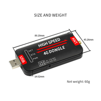 Módulo EG25G Versión Global, Tarjeta de Red de 150 Mbps, Módem SIM Inalámbrico, Dongle USB Industrial LTE 4G