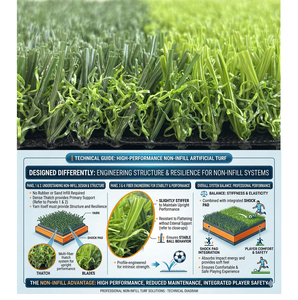 Erba Sintetica Resistente per Campi <span class=keywords><strong>da</strong></span> Calcio, Tappeto Erboso Artificiale ad Alta Densità per Scuole e Club Professionali - Product Image 6