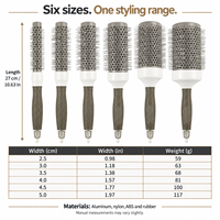 Brosse à cheveux ronde professionnelle, barillet en aluminium ventilé, poils en nylon, manche en caoutchouc, pour le coiffage et le séchage, vente en gros pour salons de coiffure