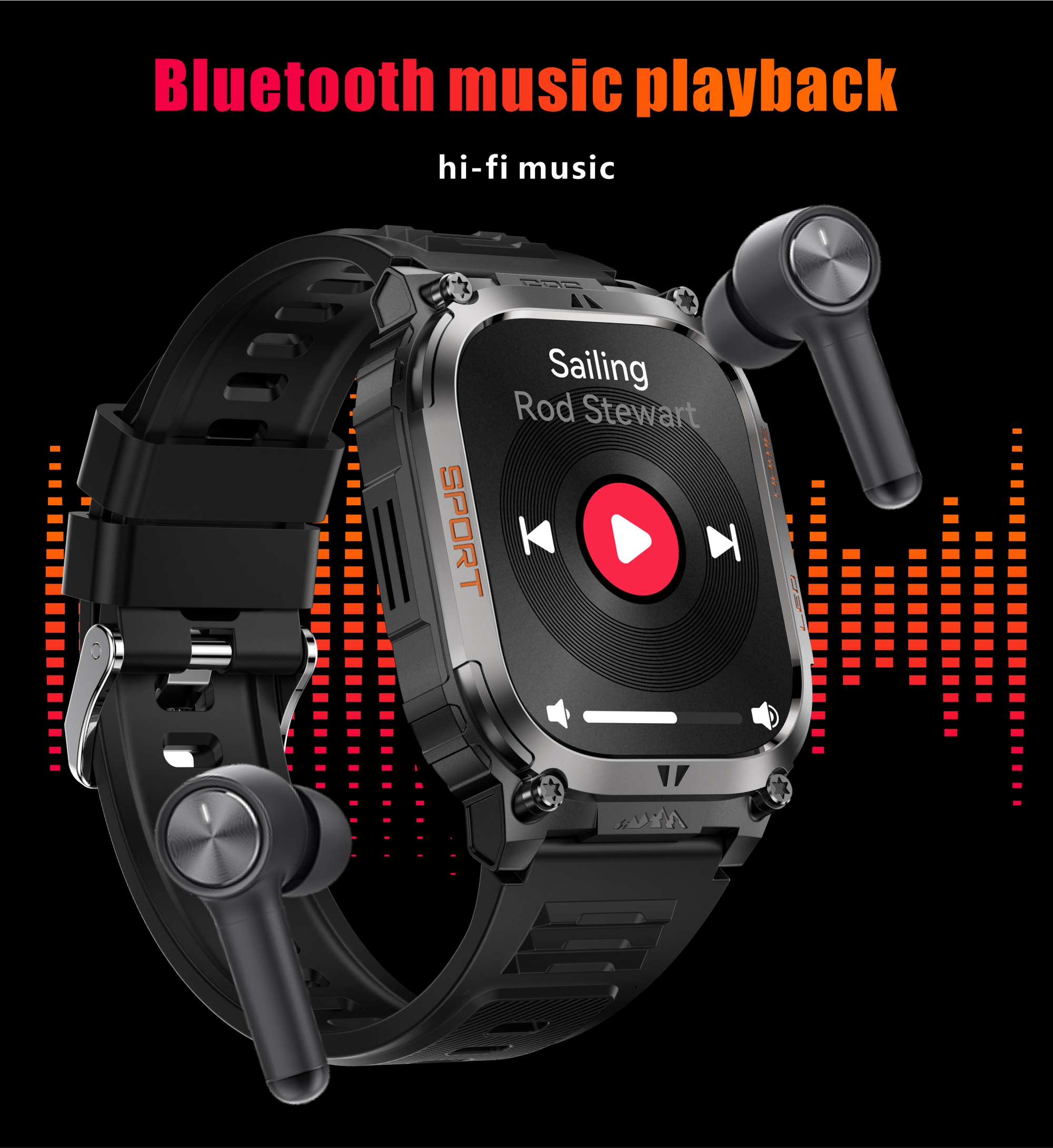 Bluetooth Amazon Orologi Smartwatch Donna Orologio Fitness Tracker