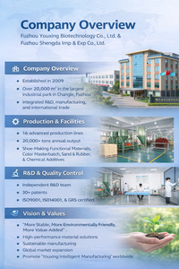 HE1620 Pigment Masterbatch Rose Organique Haute Résistance Ignifuge et Thermorésistant - Product Image 5