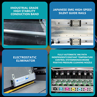 Imprimante UV hybride 2m, machine d'impression jet d'encre, imprimante Epson, machine d'impression pour petites entreprises, imprimante grand format