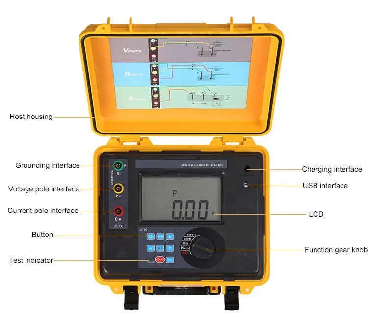 2000ohm Digital Ground Resistance Meter Earth Resistance Tester Digital Portable Earth Resistance Tester