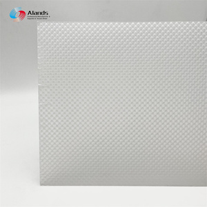 Giá Bán Buôn Tấm Khuếch Tán Ánh Sáng <span class=keywords><strong>Acrylic</strong></span> Hình Lăng Trụ PMMA Quang Học Bằng Nhựa Tấm Đèn Led Tấm Khuếch Tán Hình Lăng Trụ - Product Image 4