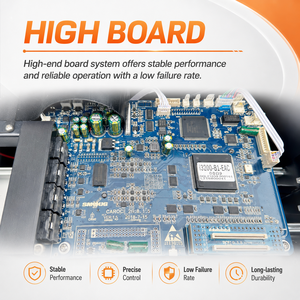 เครื่องพิมพ์อิงค์เจ็ทแบบอีโค่โซลเวนท์ขนาดใหญ่ 1800 มม. รุ่น High Performance Dual I3200 พร้อมเครื่องอบแห้ง สำหรับงานตกแต่ง - Product Image 2