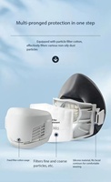 Masque anti-poussière pour la poussière industrielle, le meulage, le ciment, les chantiers de construction, le soudage électrique, la rénovation, le silicone, masque KN95 pour le commerce transfrontalier