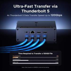 Base UGREEN <span class=keywords><strong>Thunderbolt</strong></span> 5, 13 en 1, Transferencia de 120 Gbps, Pantalla Única 8K, Pantalla Dual 6K a 60 Hz, Carga Máxima de 140 W, 2.5GbE, SD/TF 4.0 - Product Image 3