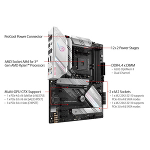 Tarjeta Madre STRIX B550-A GAMING, 128GB M.2 PCI-E4.0, Socket AM4, DDR4, ATX, B550, 100% Probada, Placa Base, Socket AM4 Compatible - Product Image 2