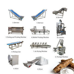 Fraiseuse de farine de manioc de haute qualité Ligne de production de manioc Machine à farine de banane de manioc - Product Image 1