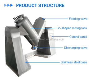 เครื่องผสมผงยาสูบแบบตัววี SUS 304/316 เครื่องปั่นผงทัลคัมรูปตัววี - Product Image 6