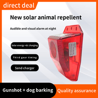 Répulsif Solaire pour Animaux : Lampe de Nuit à Détection de Mouvement pour Ferme – Éloigne Renards, Chats et Sangliers