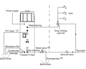 Chauffe-eau solaire à <span class=keywords><strong>pompe</strong></span> à <span class=keywords><strong>chaleur</strong></span> air-eau JIADELE WIFI tout-en-un, chauffe-eau sanitaire à <span class=keywords><strong>pompe</strong></span> à <span class=keywords><strong>chaleur</strong></span> R290, chauffe-eau à <span class=keywords><strong>pompe</strong></span> à <span class=keywords><strong>chaleur</strong></span> air-eau - Product Image 3