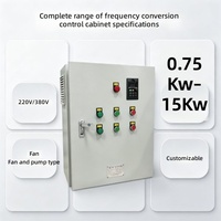Boîtier de distribution électrique complet pour ventilateur de cabinet à commande de fréquence variable avec régulation de vitesse et purification de l'air