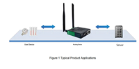 Router Inalámbrico con Tarjeta SIM Industrial 4G Global Link, Gateway de Doble Puerto 485 Serial a WiFi, Global Link Remoto R342