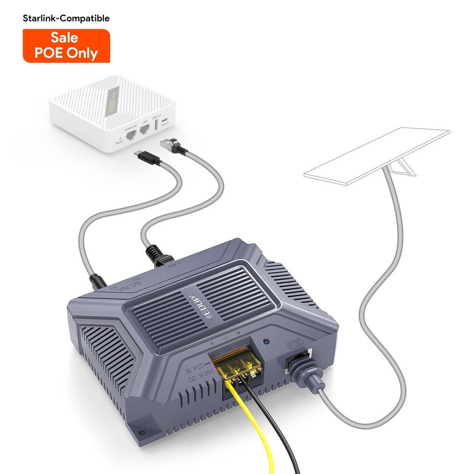 Edup Starlink Gen 3 5 In 1 Gige Poe Injector 200w Starlink-compatible Satellite Internet Devices With Type-c And Usb Output