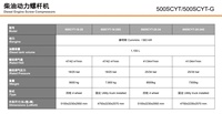 Compresseur d'air à vis, directement de l'usine, haute efficacité, 1650cfm, 25bar, 770hp, compresseur d'air à vis diesel