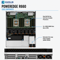 Serveur d'entreprise reconditionné certifié avec 16 Go, 32 Go, 64 Go de RAM et disque SSD Dell EMC PowerEdge R660 1U Xeon