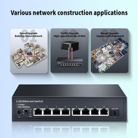 Commutateur réseau de bureau non géré 8 ports RJ45 2.5 Gb/s avec capacité de commutateur ethernet QoS 10G logiciel matériel informatique