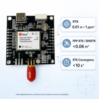 ZED-F9P-04B-01 Placa Receptora GNSS/GPS RTK de Alta Precisión para Desarrollo de Módulos GPS para Drones USB y SMA