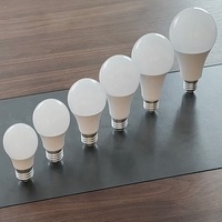 Fabrication Cct Led taux le plus bas 220v 110v lumière B22 Led une ampoule lumière domestique ampoules led haute lumen 12w 15w ampoule led