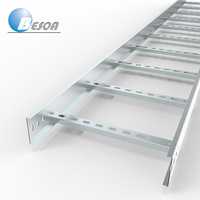 Bandeja de Cables de Malla Metálica Ligera con Accesorios