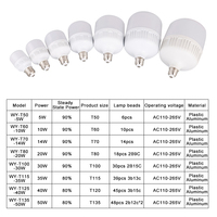 Ampoules LED à économie d'énergie avec lampes de boîtier d'ampoule en T à bas prix Base E27/B22