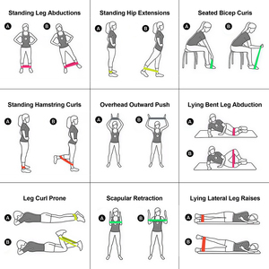 Wholesale Resistance Exercise <b>Bands</b> Set Multi Tension Elastic Loop Fitness <b>Bands</b> for Gym Home <b>Workout</b> Yoga Strength Training - Product Image 5