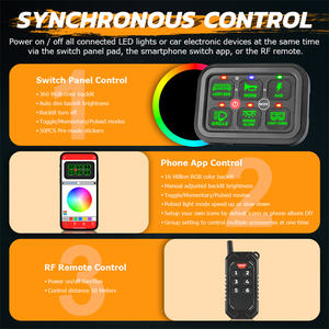 Panneau de commutation 12V, panneau de commutation 6 gang, panneau de commutation à commande par application, panneau de commutation automobile avec relais, autres accessoires d'éclairage automobile - Product Image 3