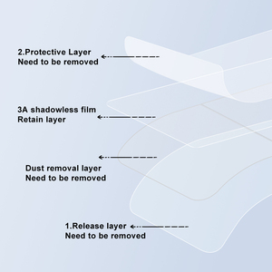 Lfd 06 4 laryer phân đoạn cấu trúc 2A/3A phim PET 3H Độ cứng Chống Chói Chống phản chiếu chống vân tay bảo vệ màn hình - Product Image 6