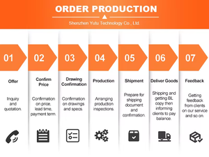 LTGSTG Industriequalität M200 Serie Interne SATA 3.0 SSD 128GB 1TB Desktop Breiter Temperaturbereich Stoßfest Neu - Product Image 5