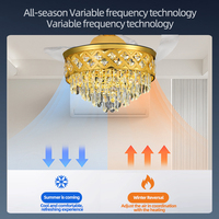 Vente flash : Ventilateur de plafond LED avec éclairage, moteur en cuivre invisible, télécommande, pour salon, chambre à coucher, salle intérieure