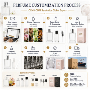 <span class=keywords><strong>Parfum</strong></span> personnalisé à étiquette privée, <span class=keywords><strong>parfum</strong></span> sur mesure 100 ml, parfums OEM ODM originaux, parfums de luxe pour femmes - Product Image 6