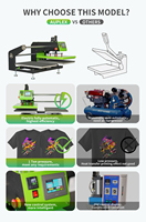 Vente en gros 40x50 grand toboggan électrique Double Station transfert de chaleur automatique presse impression t-shirt Machine pour t-shirts Logo