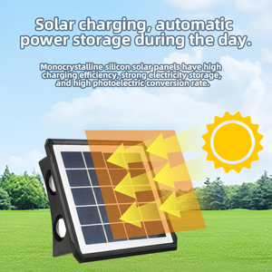 Ngoài trời hành lang Đơn giản cài đặt không thấm nước năng lượng mặt trời vườn đèn trang trí ánh sáng LED RGB năng lượng mặt trời treo tường ánh sáng - Product Image 2