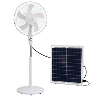 Ventilateur sur pied électrique rechargeable à énergie solaire LumaNaga XY-168 de 16 pouces avec batterie, produit écologique nouvelle génération