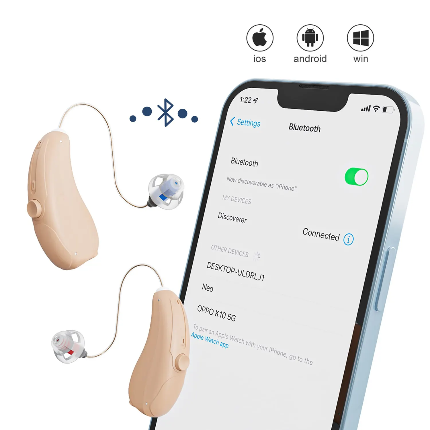 Audífono inalámbrico Bluetooth Audífonos digitales recargables RIC BTE para personas mayores