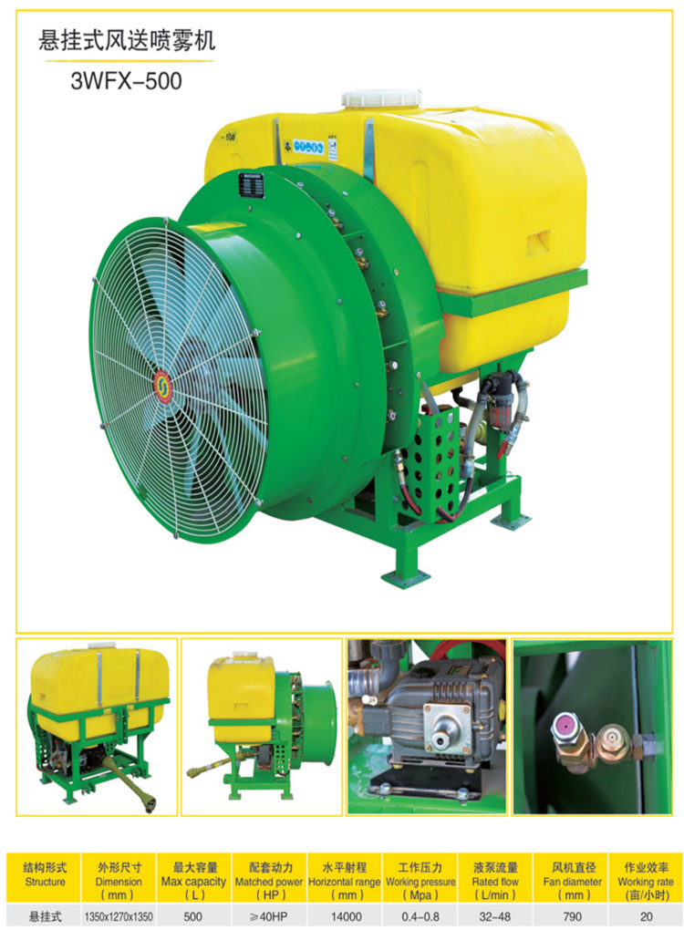 トラクター搭載PTO駆動ダイアフラムポンプ果樹園噴霧器| Alibaba.com