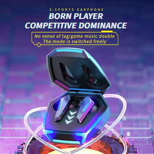 OEM Venta Caliente M5 Bt Auriculares LED Cancelación de Ruido Auriculares Inalámbricos In-ear Cool Headlight Modo Dual Gaming - Product Image 2