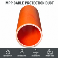 Tuyau de protection de câble électrique MPP DN50 à DN250, conduit souterrain en polypropylène modifié, gaine électrique