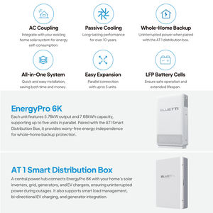 <span class=keywords><strong>BLUETTI</strong></span> 120V/240V sistema de almacenamiento de energía expandible 5kW batería de litio con inversor <span class=keywords><strong>Solar</strong></span> para respaldo de corte de energía de negocios en el hogar - Product Image 4