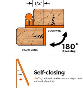 Factory Wholesale American Style Half Wrap Around Kitchen Cabinet Door <b>Hinges</b> Silent <b>Spring</b> <b>Hinge</b> Furniture <b>Hinges</b> - Product Image 4