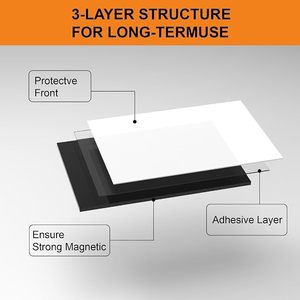 Economical Bulk Custom Printed Elastic soft magnet Magnet Rubber A4 rubber <b>magnetic</b> <b>sheet</b> 1mm tolerance magnet <b>sheet</b> - Product Image 3