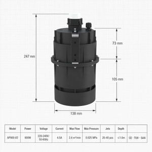 Soplador <span class=keywords><strong>de</strong></span> Aire para Jacuzzi Comercial <span class=keywords><strong>de</strong></span> 900W, Marca PROWAY, con Certificación CE, 32mm, 220V, Enchufe Europeo, <span class=keywords><strong>Bomba</strong></span> <span class=keywords><strong>de</strong></span> Burbujas para Hoteles y Resorts - Product Image 6