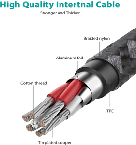 Cavo rapido USB tipo C 3A 5A cavo di ricarica rapida per ricarica a tipo C carga rapida per telefono cellulare <span class=keywords><strong>Samsung</strong></span> <span class=keywords><strong>Galaxy</strong></span> S10 QC 3.0 - Product Image 5