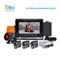 Système de surveillance de sécurité anti-collision par caméra IA pour chariot élévateur SABO avec détection de piétons et dispositif d'avertissement d'angle mort du véhicule